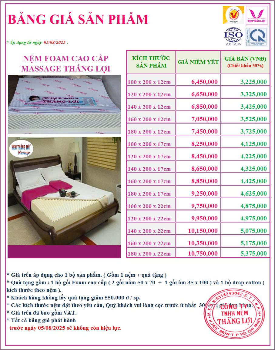 nemthangloichinhhang.vn bang gia foam massage